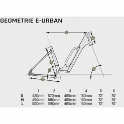 Vélo Électrique Granville E-Urban 30 400Wh Ivoire 2023 -Vélos Populaire Magasin gometrie e urban 700x700 5