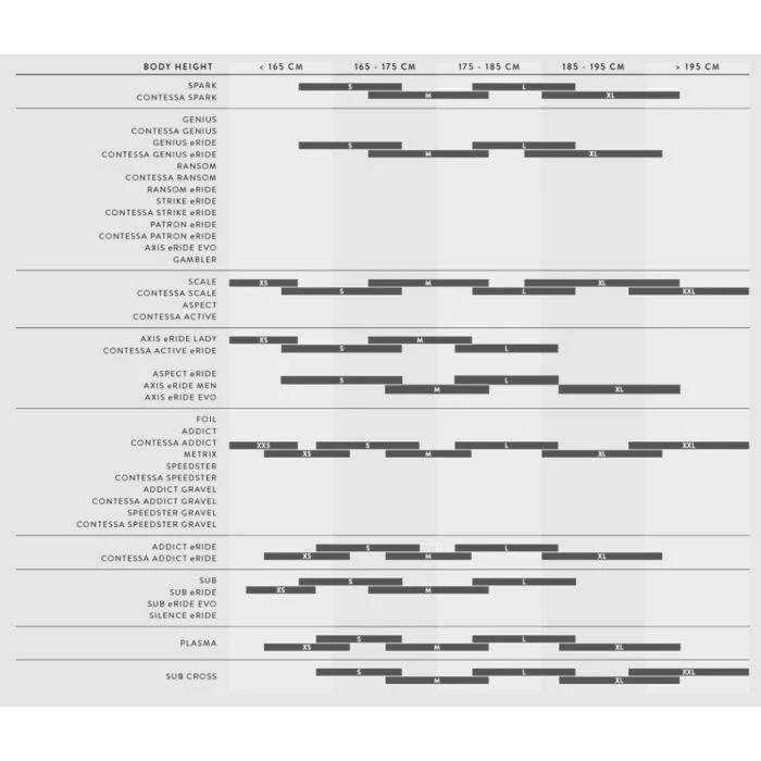 VTC Scott Sub Comfort 20 Unisex Gris 2 VTC Scott Sub Comfort 20 Unisex Gris – Image 2